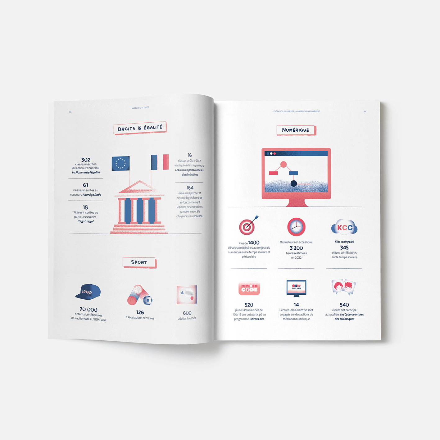 Rapport d'activité de la Fédération de Paris de la Ligue de l'Enseignement